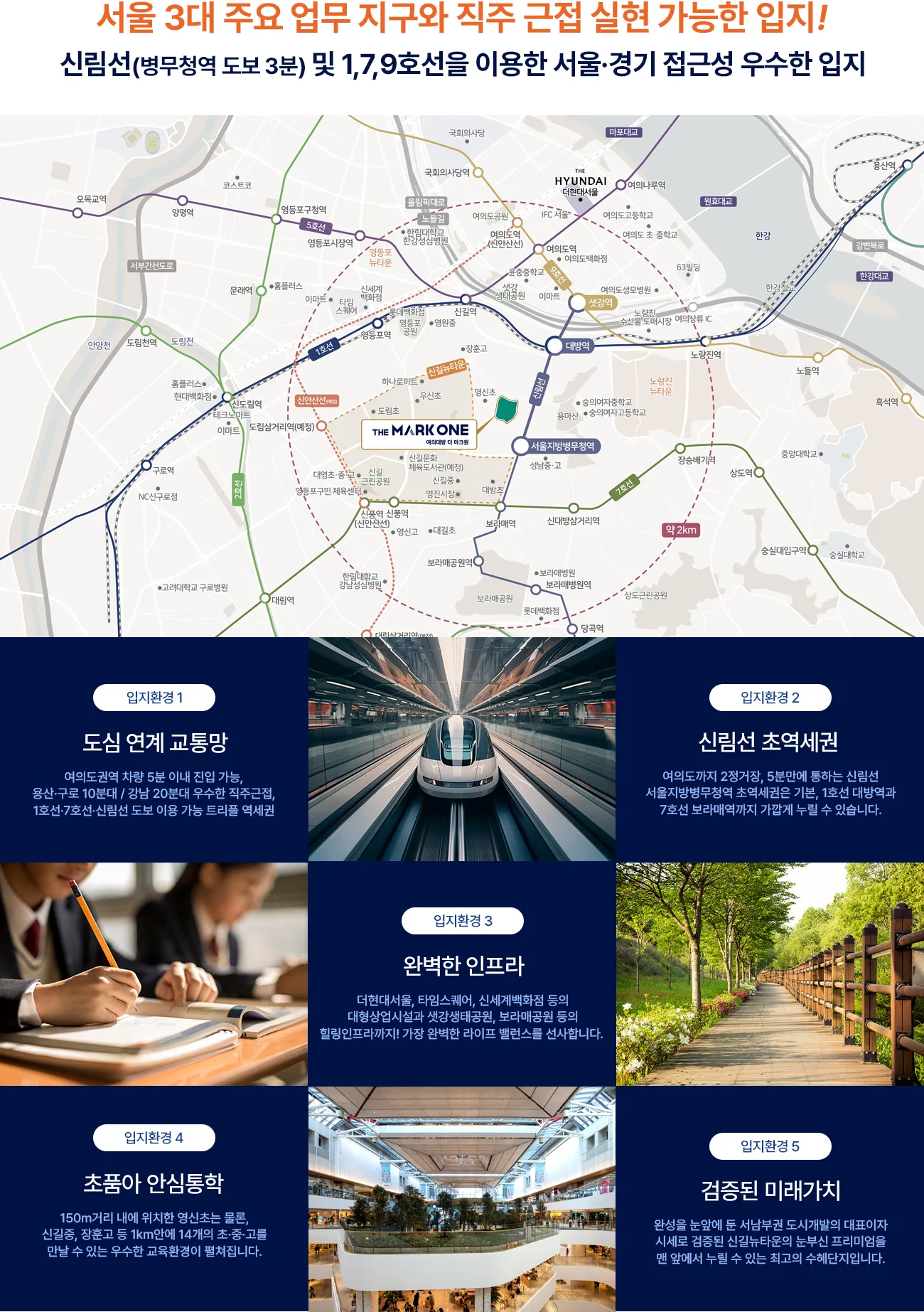 입지환경